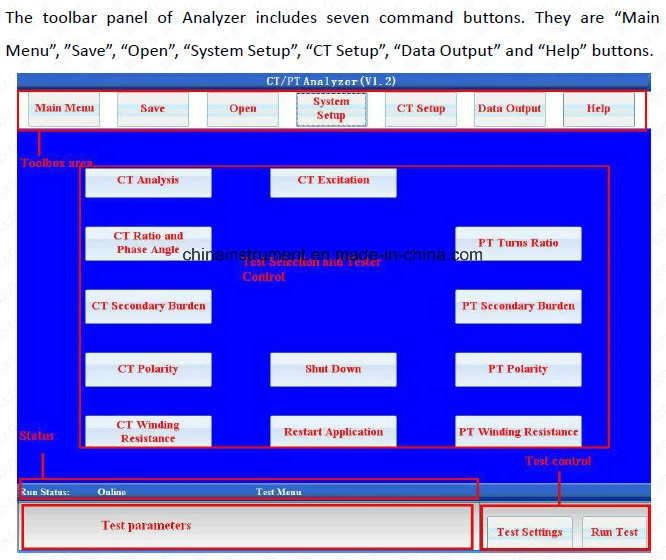 High Accuracy Portable CT PT Analyzer