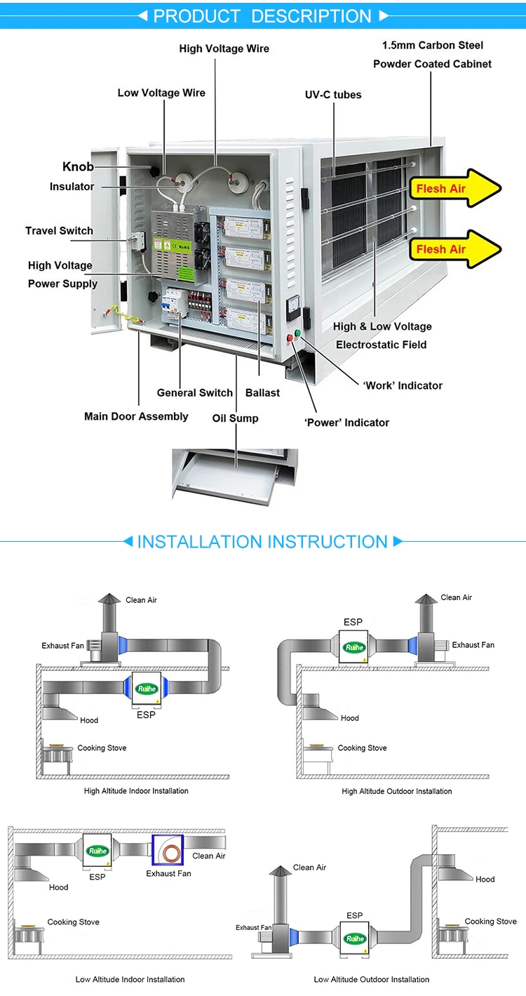 Hot Sale Electrostatic Oil Fume Purifier for Restaurant Canteen Factory