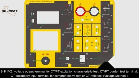 Analizador de prueba de curva característica emocionante de HVHIPOT CT/PT con voltaje emocionante de 30 kV